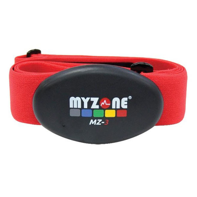 myzone vs polar h10